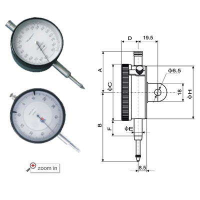 Variation Dial Indicators