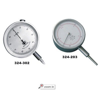 Dial Indicators For Measuring Force and Hardness