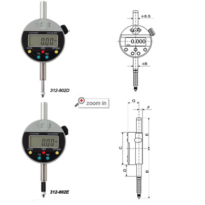 IP65 Digital Indicators (Switchable Direction)