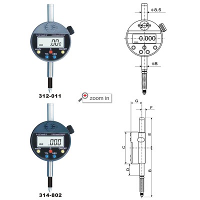 IP65 Digital Indicators(TOL/ABS)