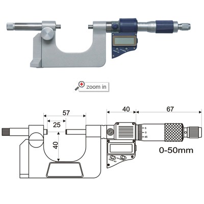 Digital Bench Micrometers