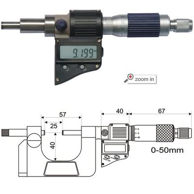 Digital Micrometers Heads