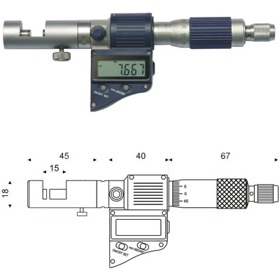 Digital Wire Micrometers