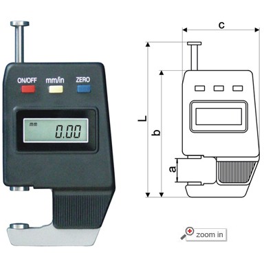 Digital Thickness Gages